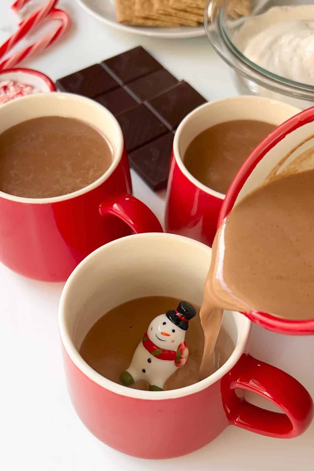 pouring homemade hot cocoa
